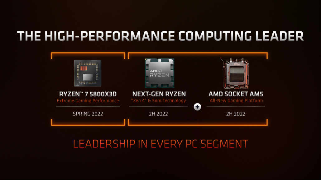 AMD mengkonfirmasi 