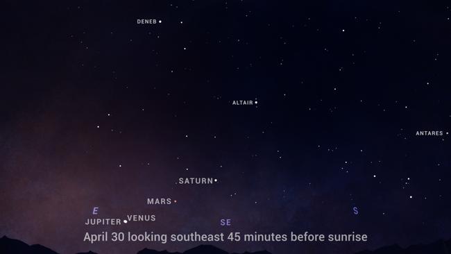 The planets Mars, Venus, Jupiter and Saturn align in cosmic healing for sky watchers.  Here’s how to find out