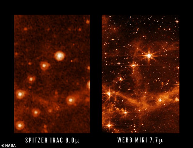 Dua gambar Awan Magellan Besar diambil oleh Spitzer (kiri) dan Webb (kanan).  Gambar Webb tidak hanya menunjukkan bintang-bintang di latar depan dengan detail yang halus, tetapi juga detail yang lebih halus seperti awan lembut gas antarbintang dan ratusan bintang serta galaksi di latar belakang.