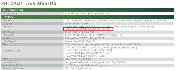 CPU desktop Intel Raptor Lake-S generasi ke-13 terdaftar dengan dukungan kecepatan memori asli DDR5-5200.  (Kredit gambar: Momomo_US)