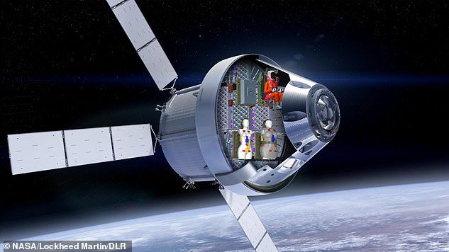 Misi Artemis 1 akan meluncurkan pesawat luar angkasa Orion tanpa awak.  Dalam gambar, klip Orion menunjukkan Helga dan Zohar, dan di atas mereka ada patung laki-laki lain yang disebut Kampus