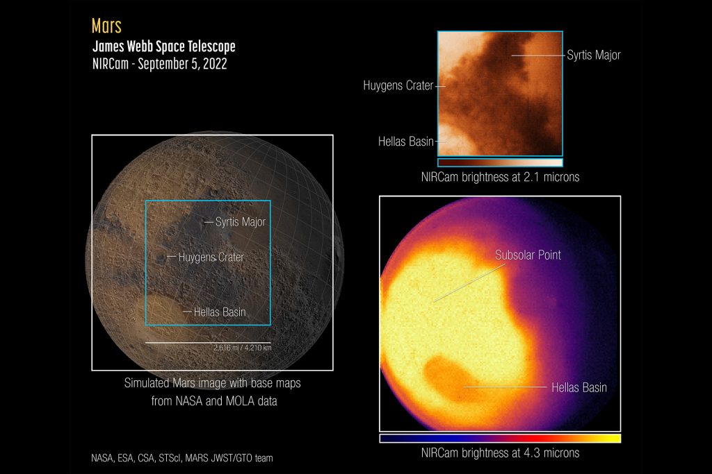 James Webb Space Telescope Mars images