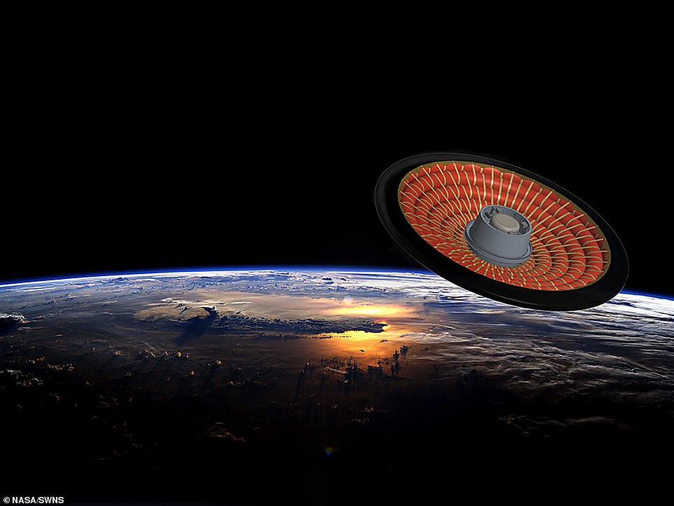 Jika manusia ingin mendarat dengan selamat di Mars, para insinyur harus menemukan pesawat ruang angkasa yang dapat memperlambat cukup untuk bertahan masuk kembali.  Untungnya, badan antariksa AS mungkin memiliki solusi untuk masalah ini dalam bentuk perisai panas besar seperti piring terbang yang akan diluncurkan ke orbit rendah Bumi minggu ini.